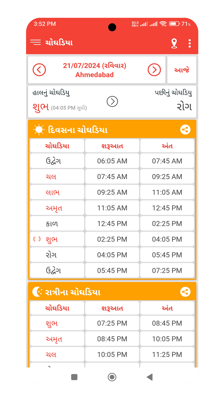Gujarati Calendar